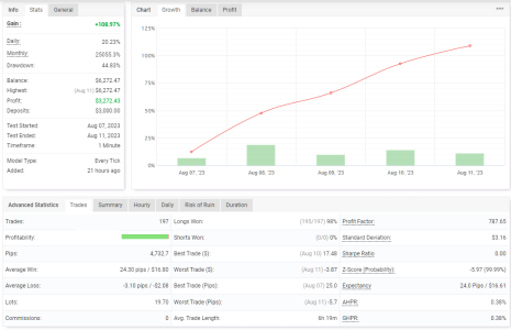 GBPJPY M1.png