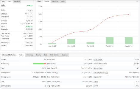 GBPCHF M30.png