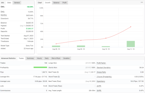 EURUSD M1.png