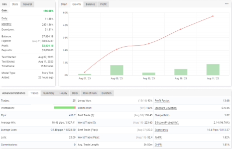 EURJPY M15.png