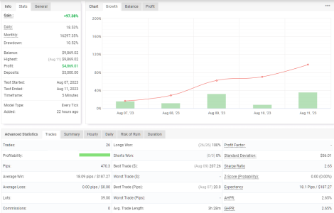 EURJPY M5.png