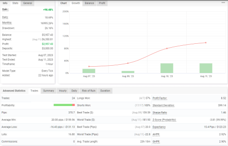 EURCHF H1.png