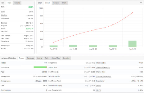 EURCHF M15.png