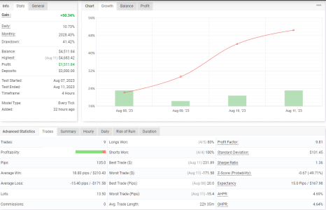 EURCAD H4.png