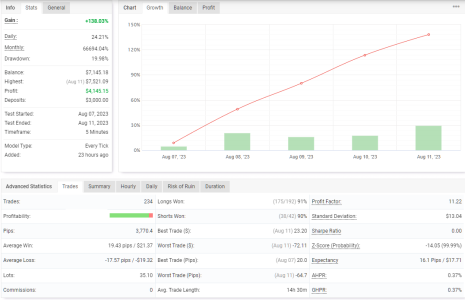 EURCAD M5.png