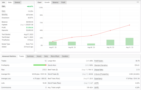 EURAUD H4.png