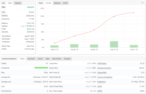 EURAUD M30.png