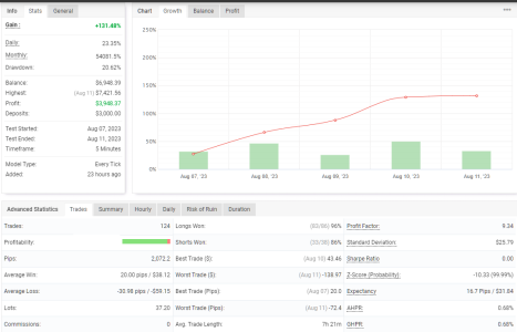 EURAUD M5.png