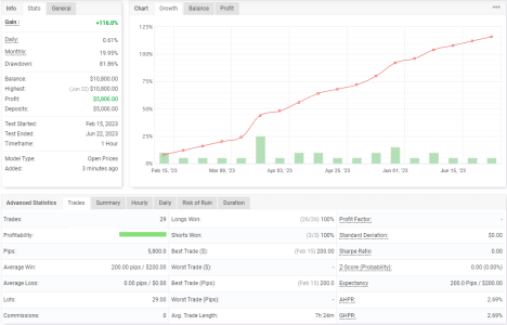 XAUUSD H1.png