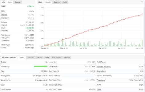 XAUUSD M30.png