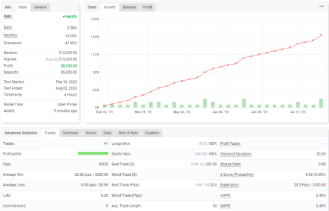 XAGUSD H4.png