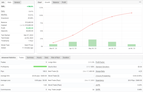 XAGUSD H1.png