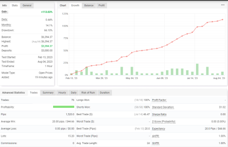 USDCHF H1.png