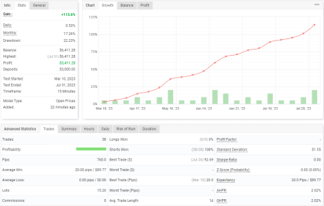 USDCHF M15.png