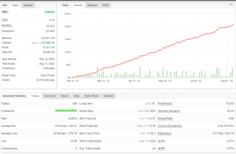 USDCHF M5.png