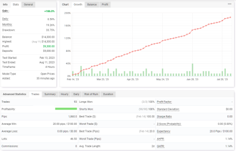 NZDUSD H4.png