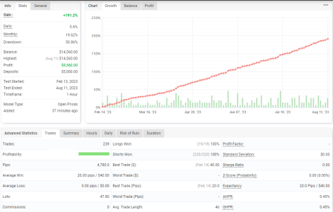 NZDUSD H1.png