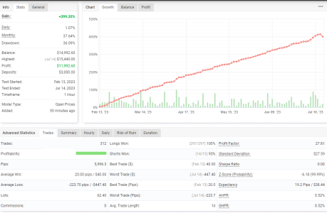 GBPUSD H1.png