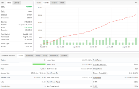 EURUSD M30.png