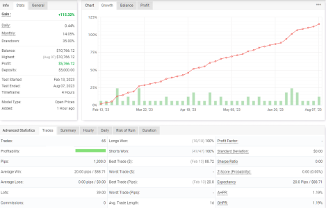 EURCAD H4.png