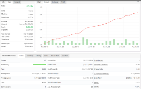 EURCAD M30.png