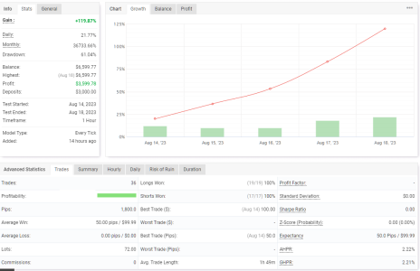 XAUUSD H1.png