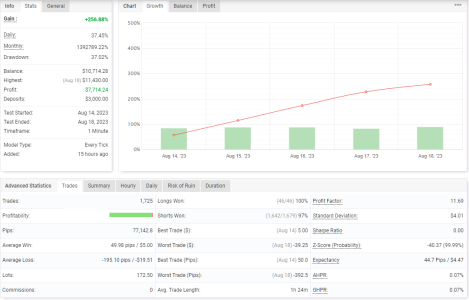 XAUUSD M1.png