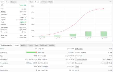 XAGUSD H1.png