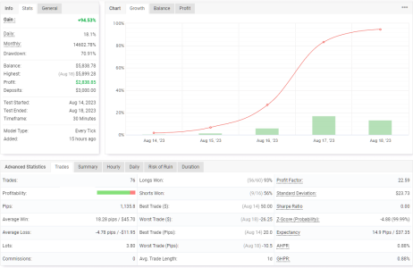 XAGUSD M30.png