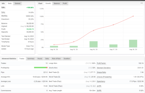 USDCHF H4.png