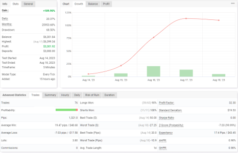 XAGUSD M5.png