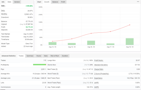 USDCHF M30.png