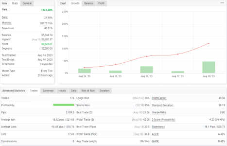 USDCHF M15.png