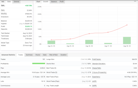 USDCHF M5.png