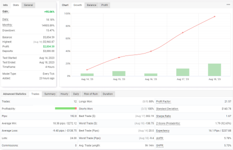 USDCAD H4.png