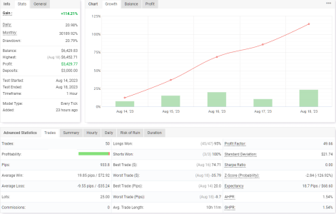 USDCAD H1.png