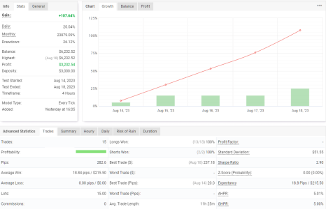 GBPCHF H4.png