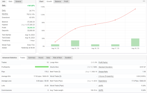 EURUSD H1.png