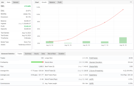 EURUSD M5.png