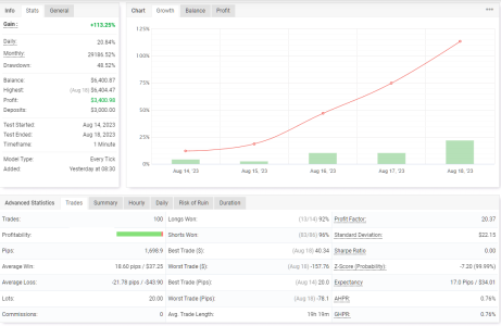 EURUSD M1.png