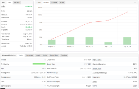 EURJPY H4.png