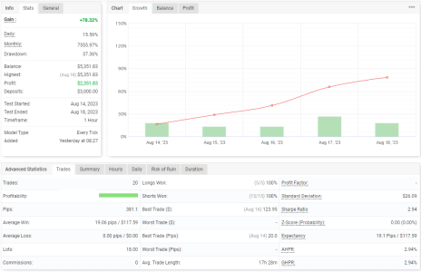 EURJPY H1.png