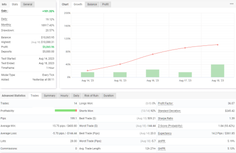 EURGBP H1.png