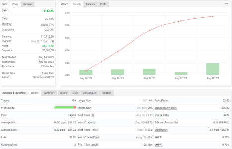 EURGBP M15.png