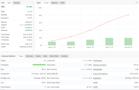 EURCAD H4.png