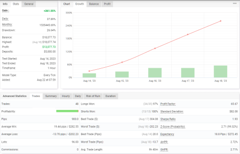 EURCAD H1.png