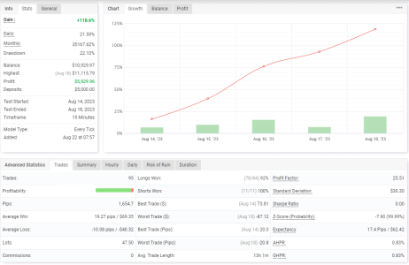 EURCAD M15.png