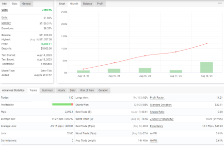 EURCAD M5.png