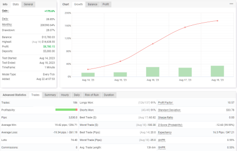 EURCAD M1.png