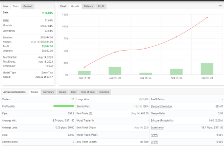 AUDUSD H1.png